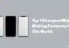 Top 10 Largest Mobile Making Company In the World. Top 10 Largest Mobile Making Company In the World.